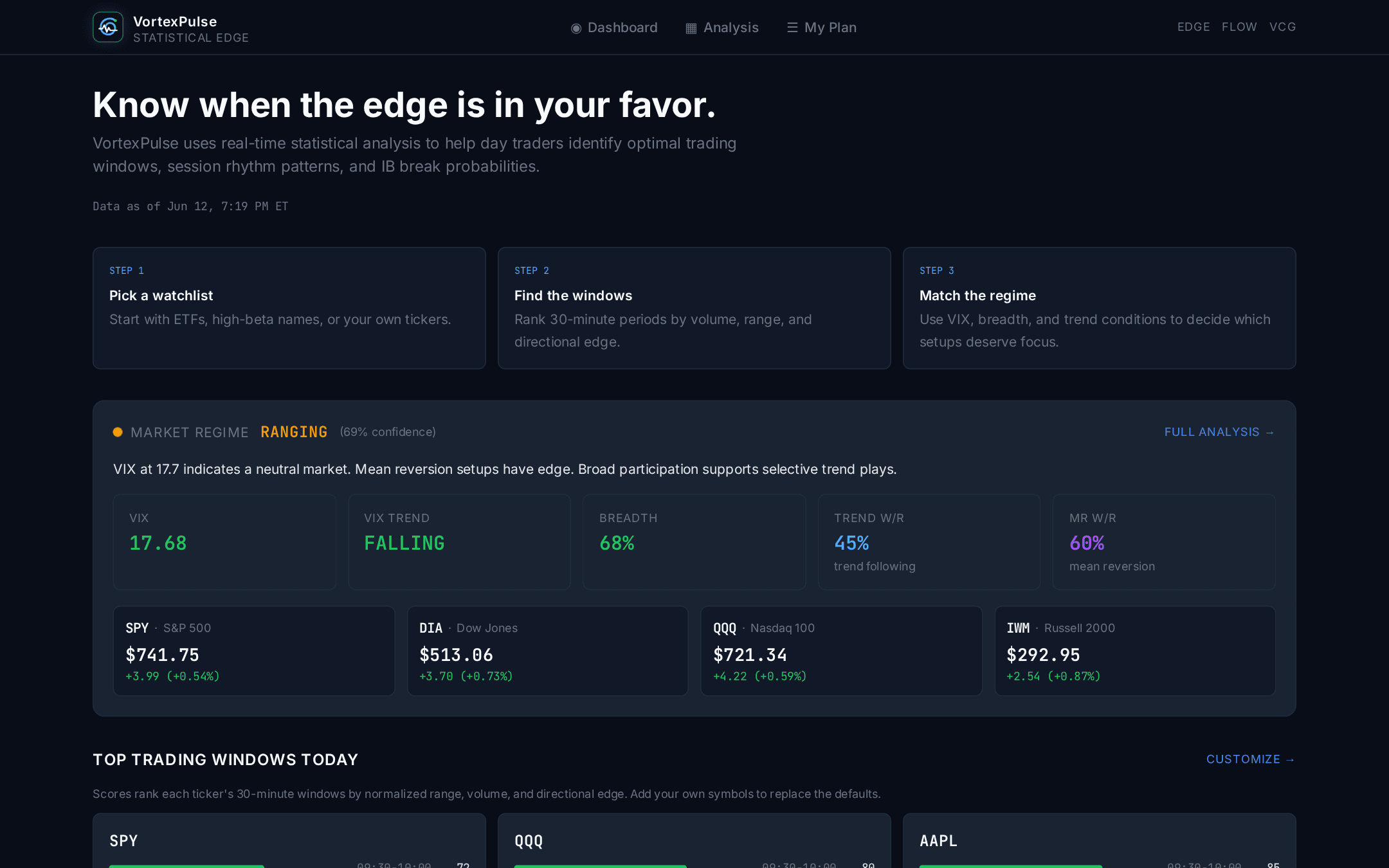 VortexPulse — live application screenshot