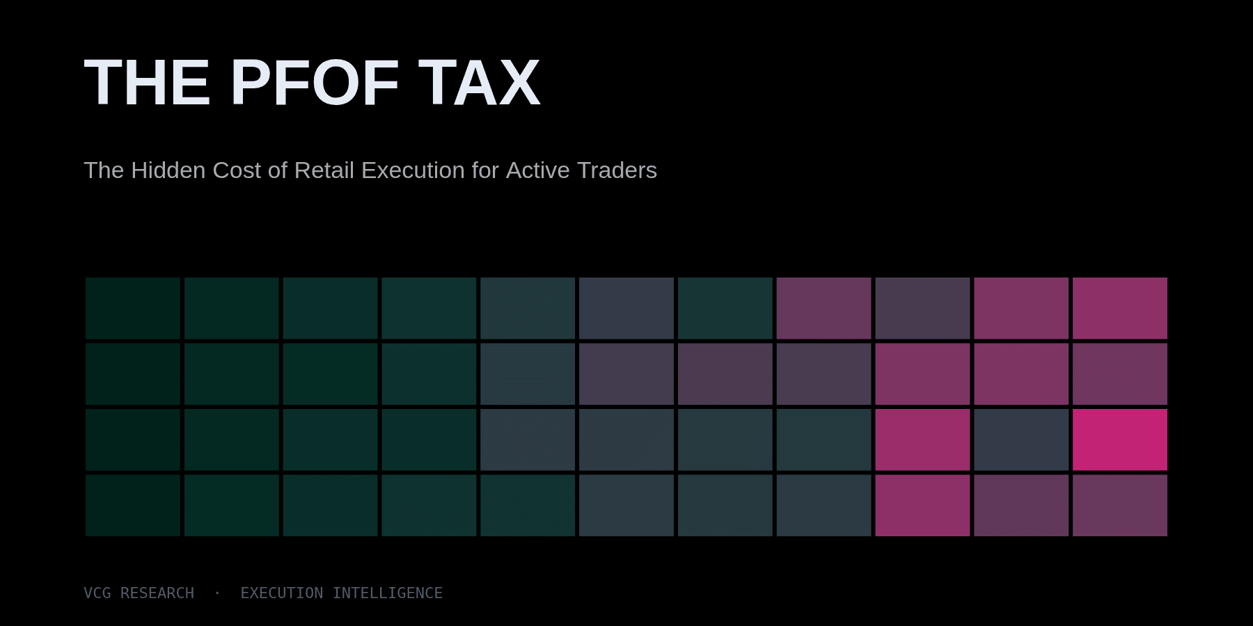 The PFOF Tax: The Hidden Cost of Retail Execution for Active Traders — Vortex Capital Group research
