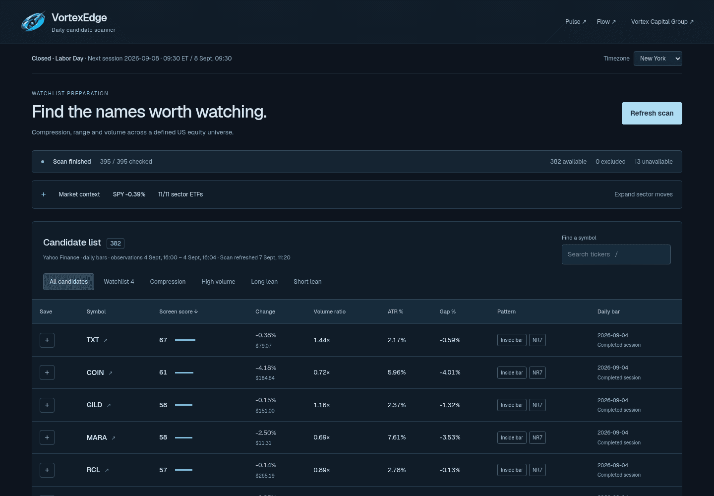 VortexEdge — live application screenshot