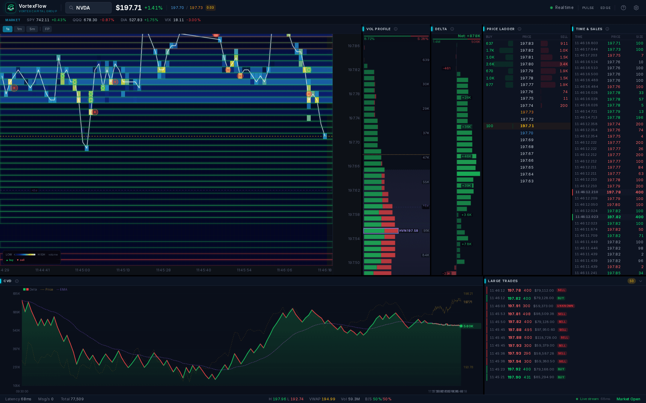 VortexFlow — live application screenshot