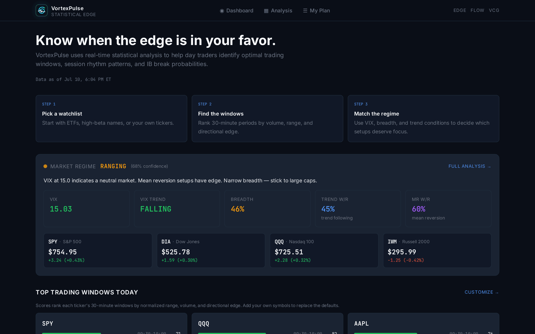 VortexPulse — live application screenshot